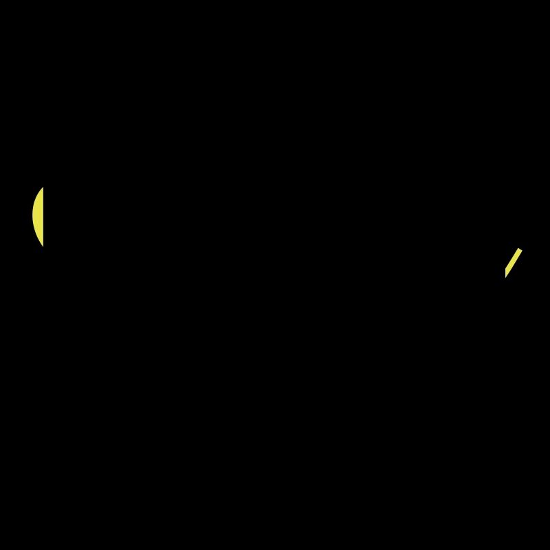 Crew Design