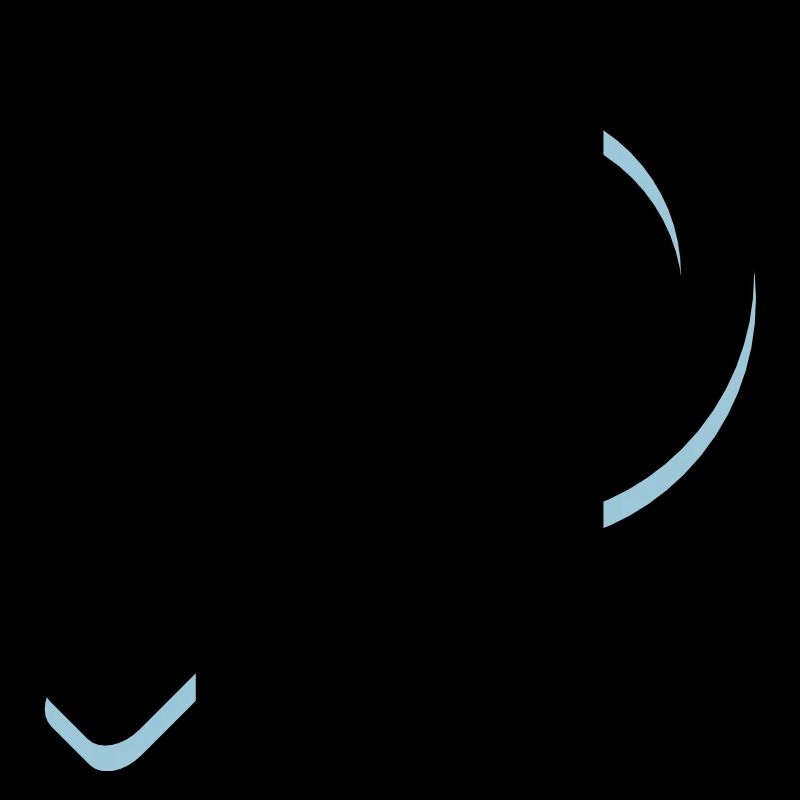 loupe