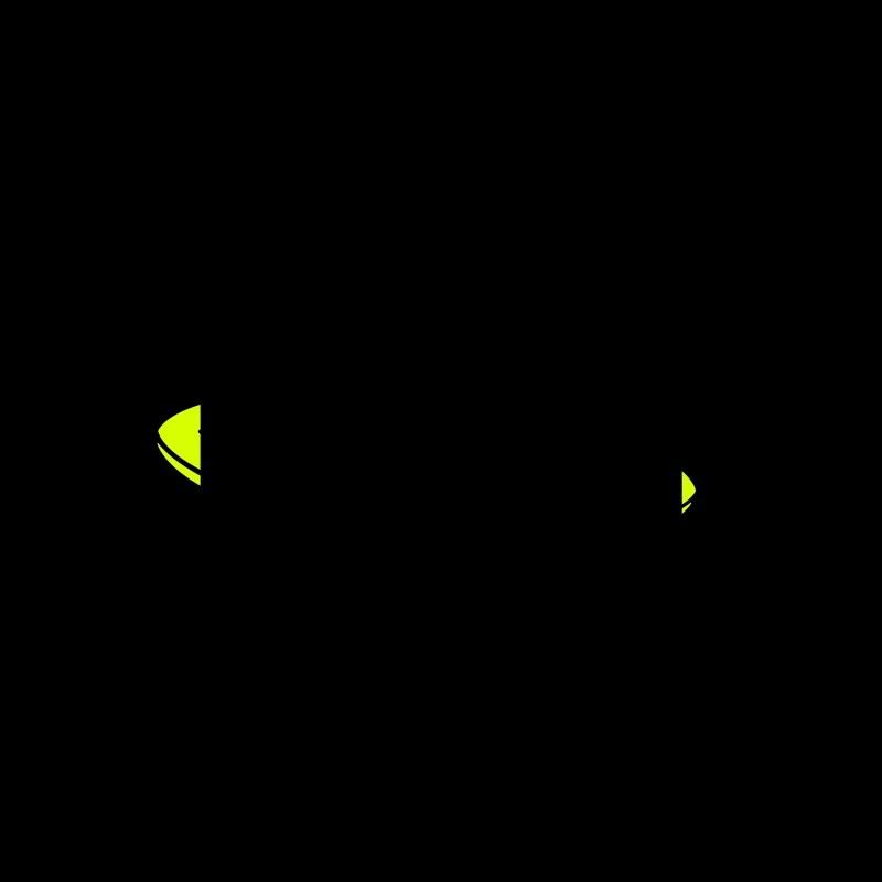 Blobs d’OVNI