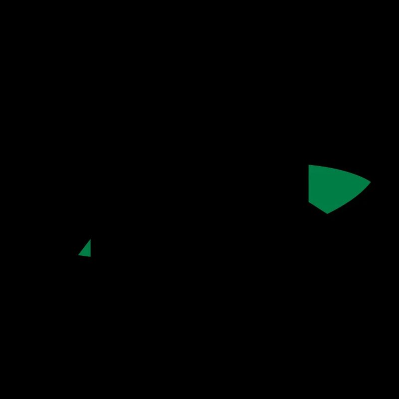 OVNI