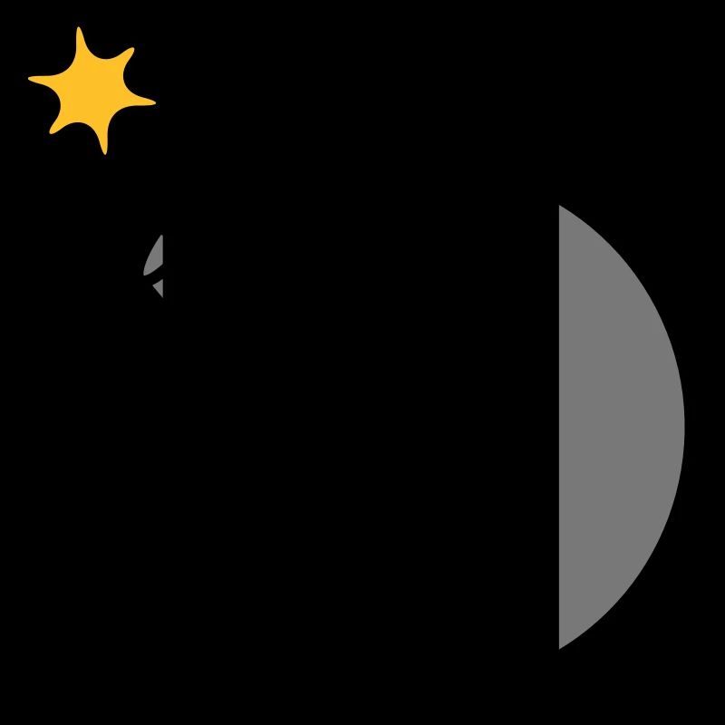 burned round ball sphere circle text b