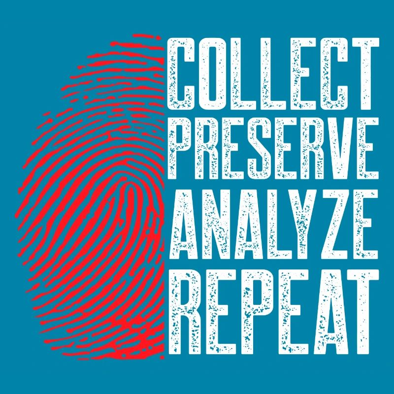 Collect Preserve Analyze Repeat | Forensic