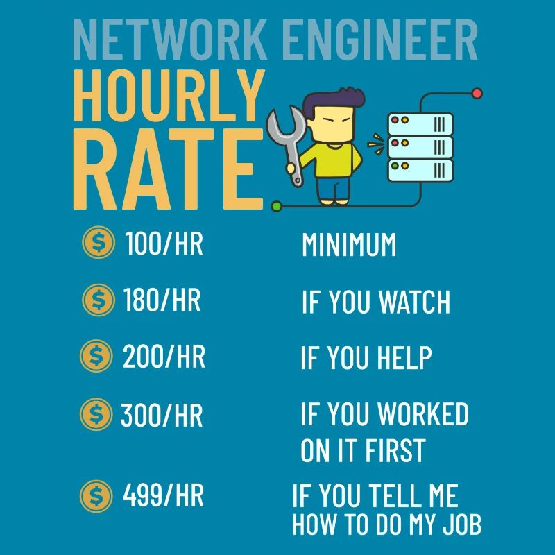Netzwerkingenieur Network Engineer Computer