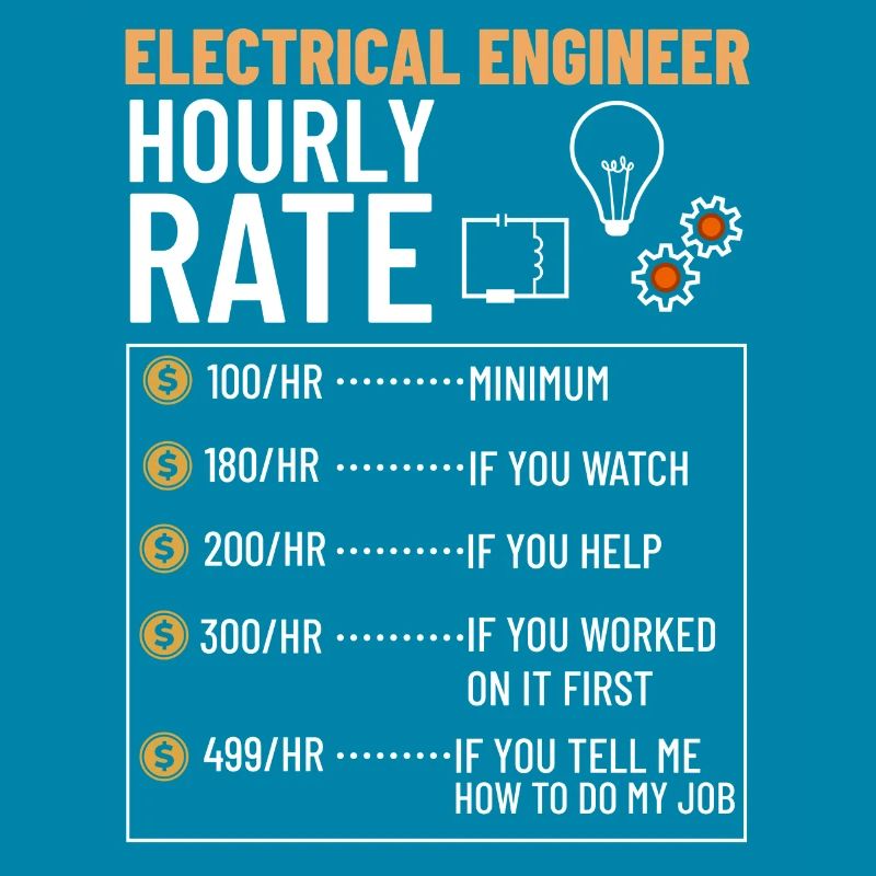 Electrical Engineering Engineer Research Development