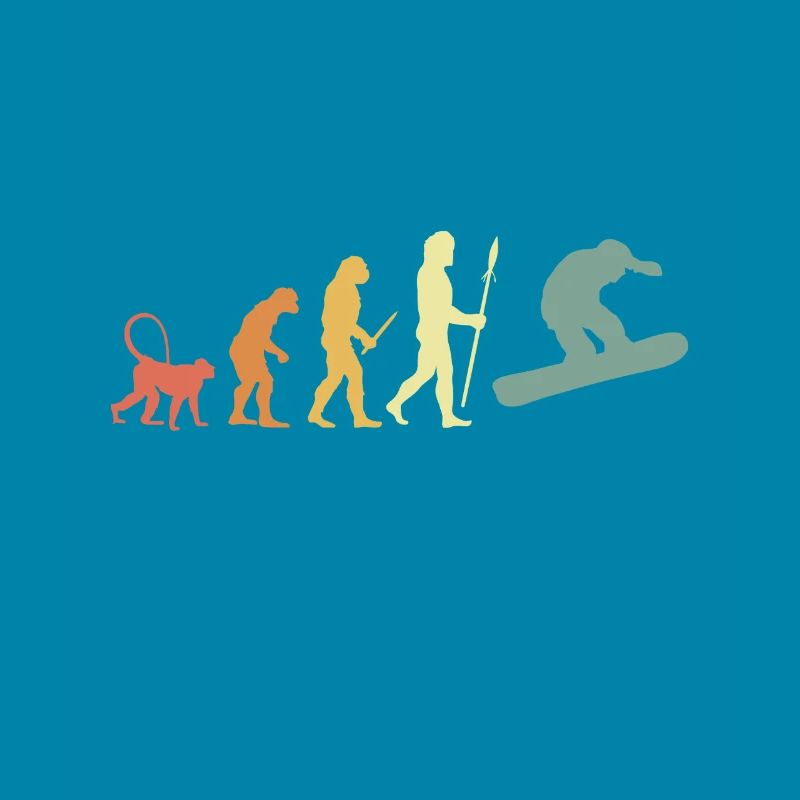 Evolution des Snowboardens