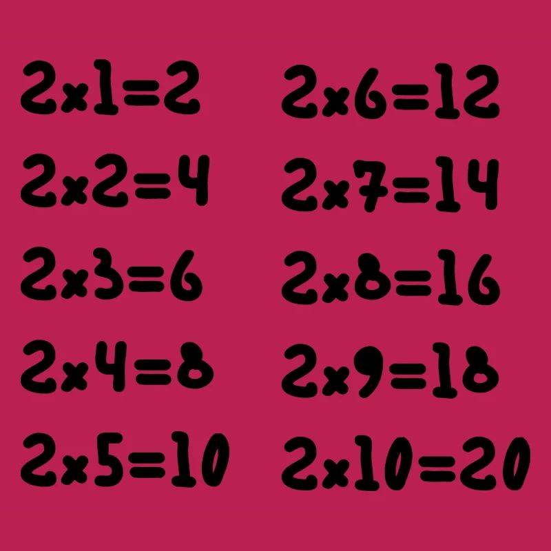 Two multiplication table