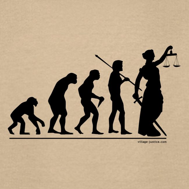 L'évolution du Droit