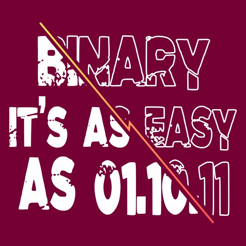 Analyst Hacking Codes Computer Freak