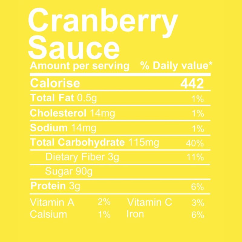 cranberry sauce