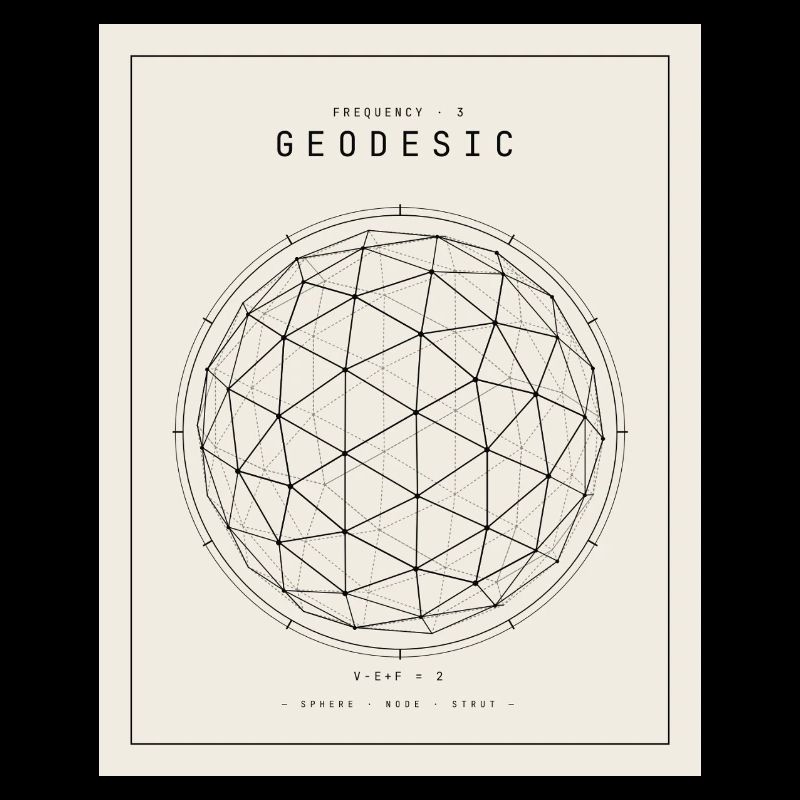 Geodesian Sphere Geometry Pattern