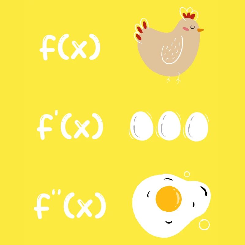 Fonction de dérivation poulet math