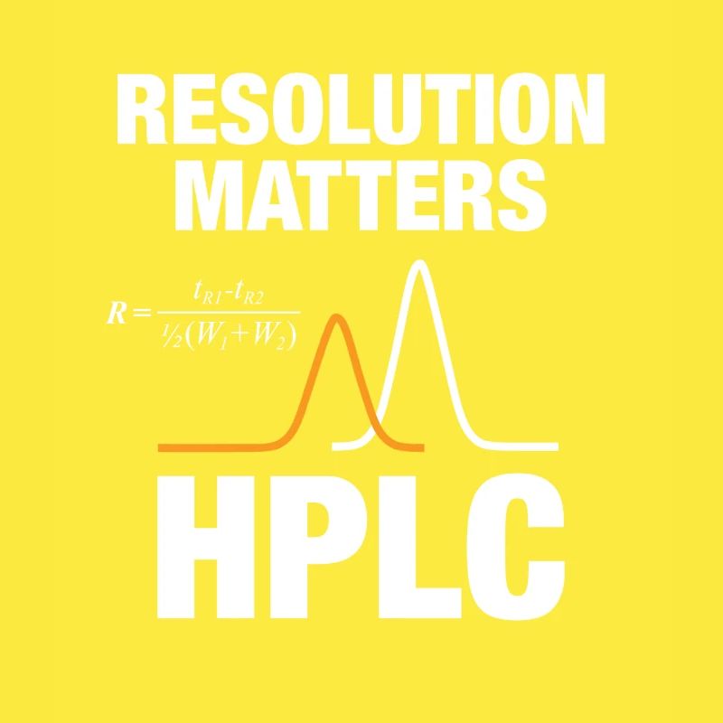HPLC Peak Resolution Performance Chromatography