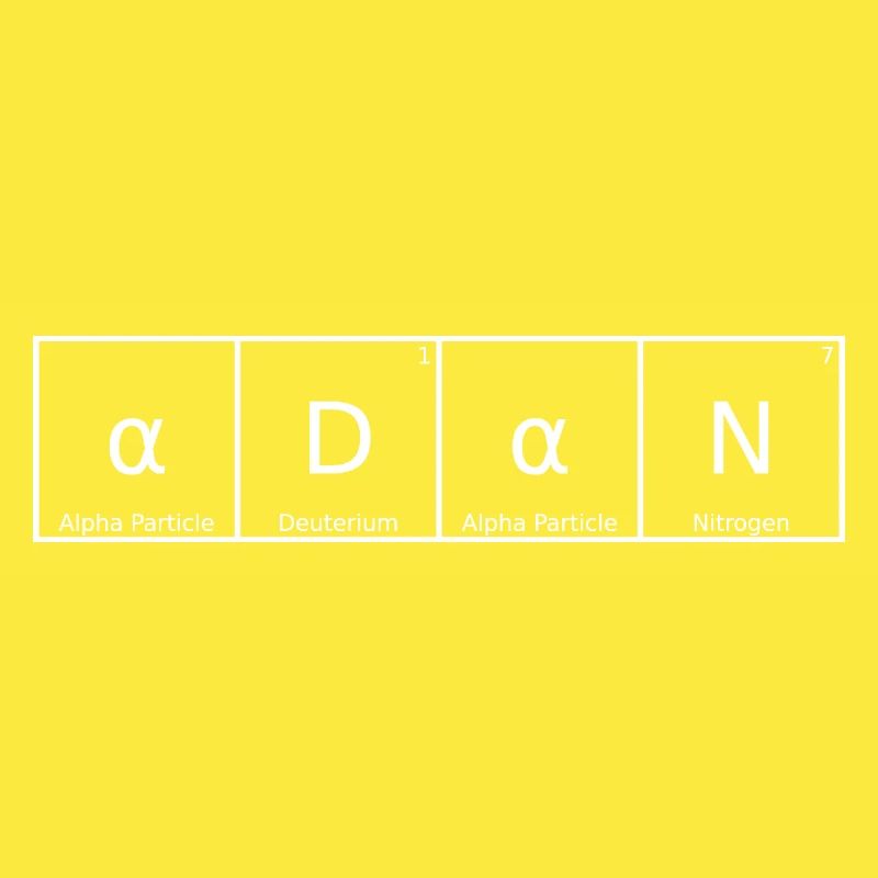 Adan Name First Name Chemistry Periodic Table Elements