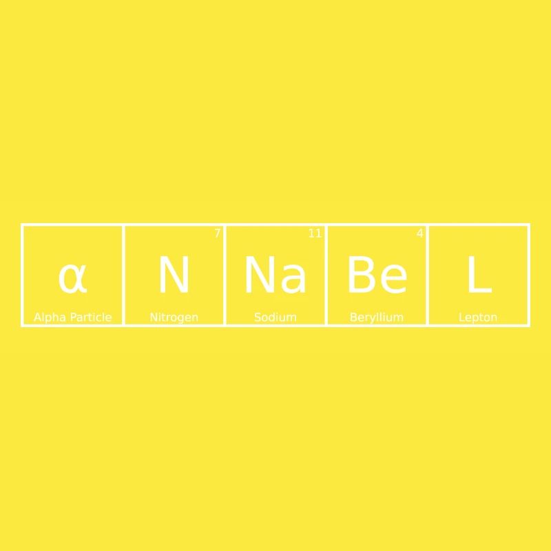 Annabel Surname First name Chemistry Periodic Table Element