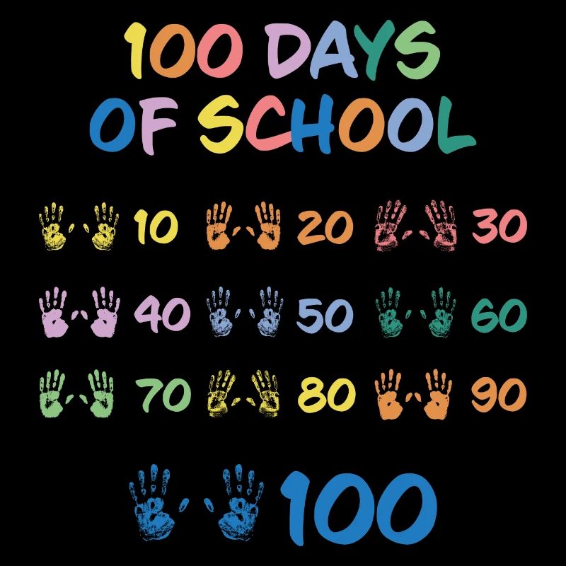 Joyeuse fête de célébration de l’école des 100 jours