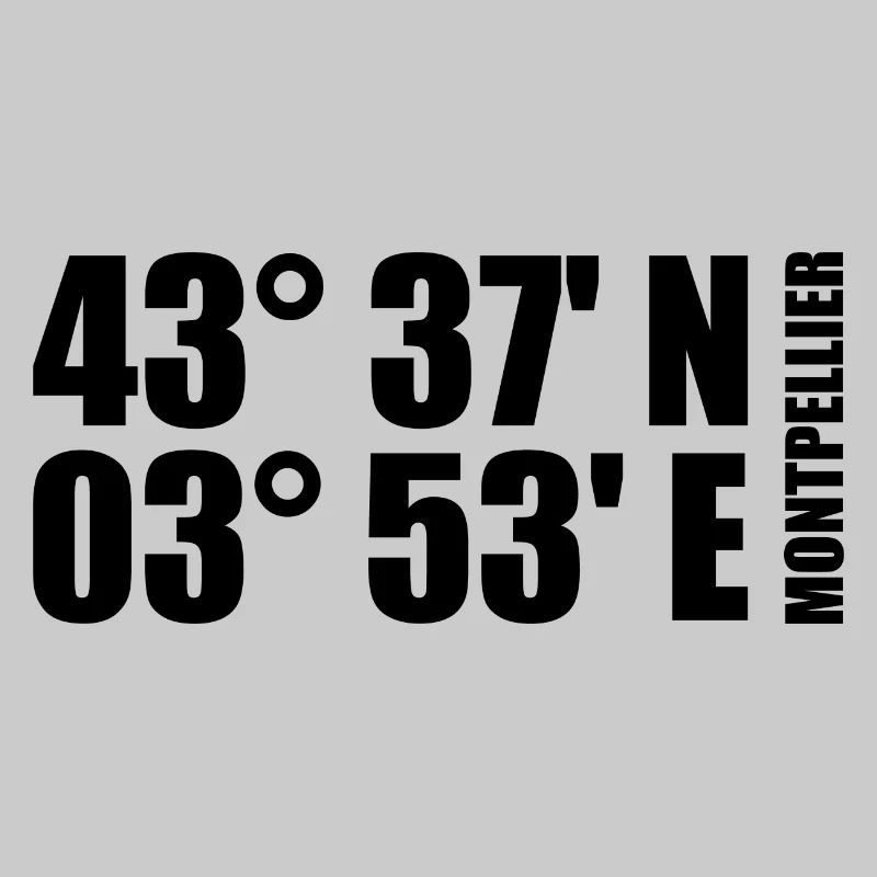 Montpellier Coordinates