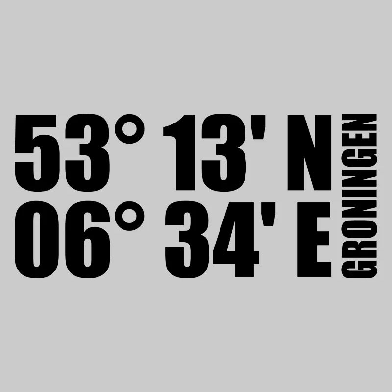 Groningen coordinates