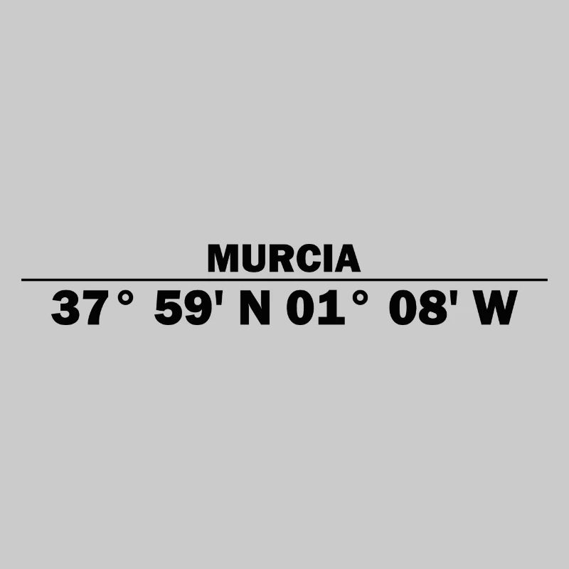 Murcia coordinates