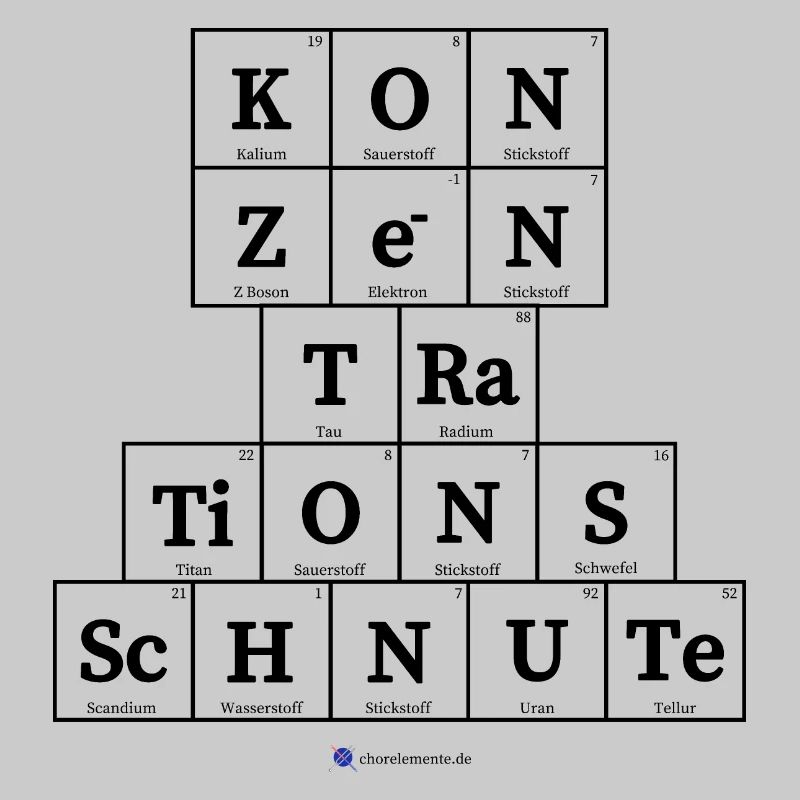 Konzentrationsschnute (helle Stoffe)