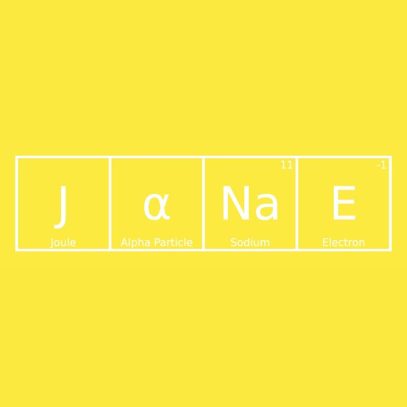 Janae Name First Name Chemistry Periodic Table Elements