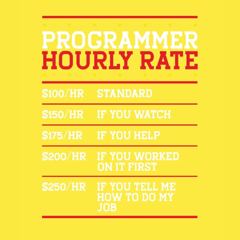 Programmer Hourly Rate Support Coder Labor IT