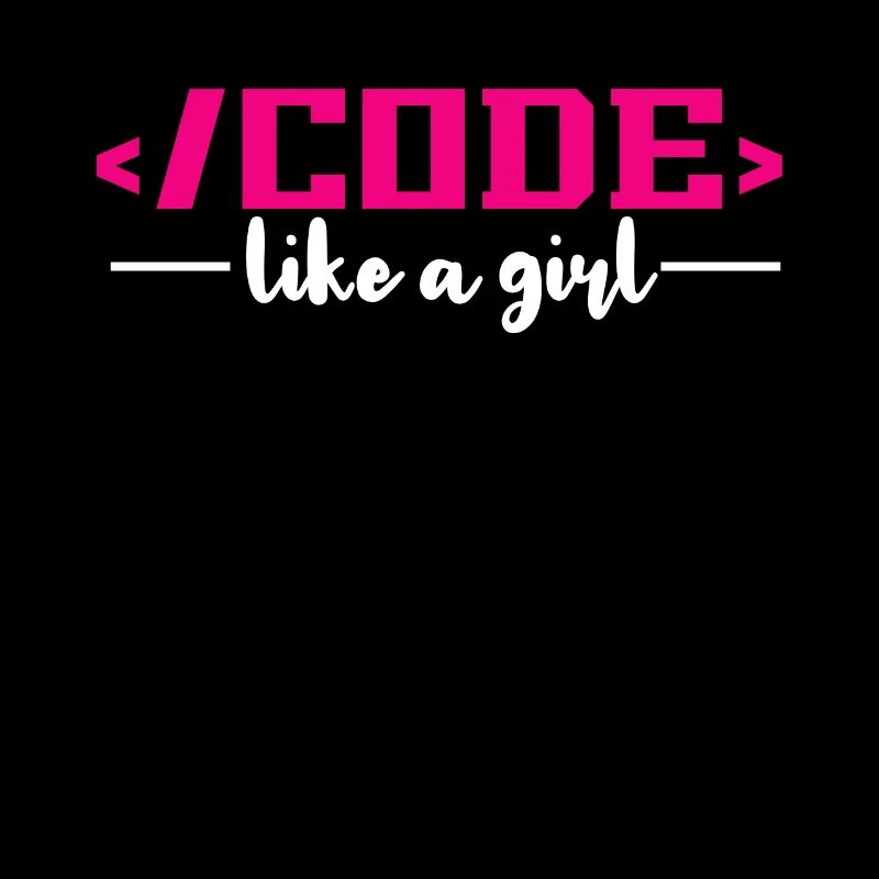 Codage Programmation informatique