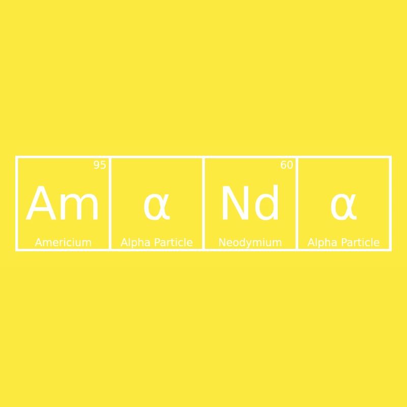 Amanda Name First Name Chemistry Periodic Table Elements