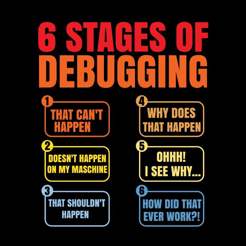 6 Stages Of Debugging Coder Programmer Software De