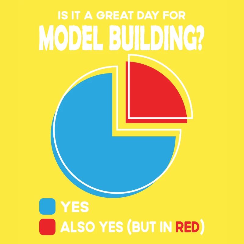 Is it a great Day for model building