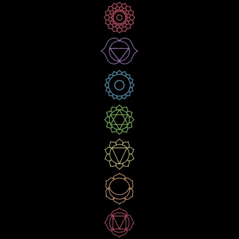 Chakras