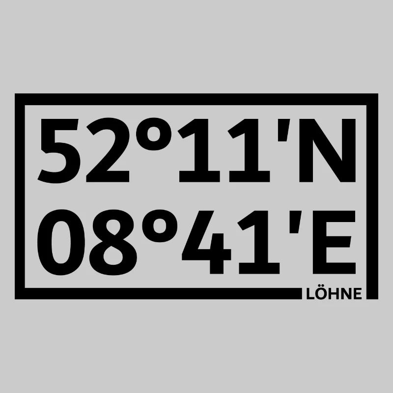 Wages Coordinates