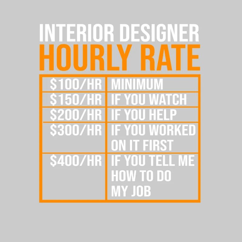 Interior Designer Architecture Architect