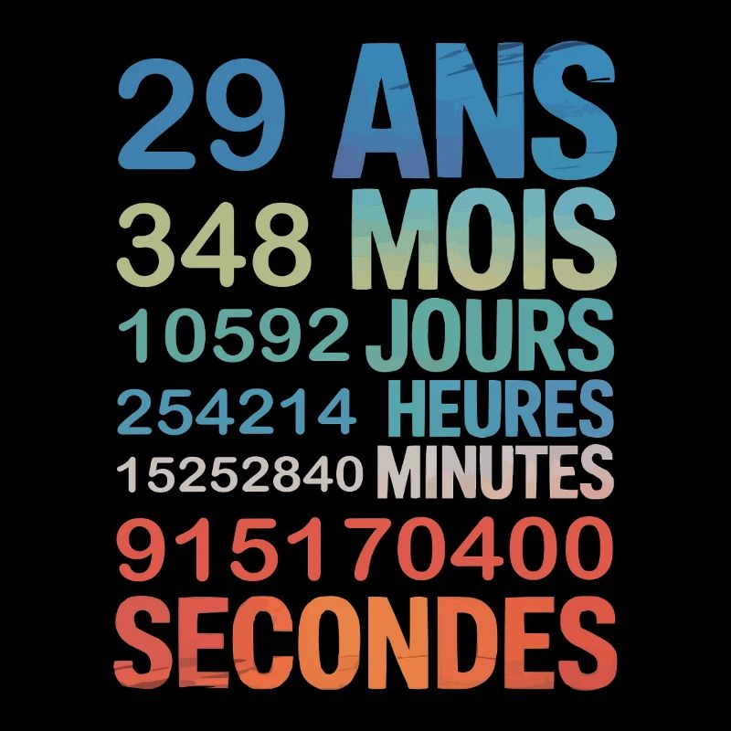 29 ans en chiffres – Design Anniversaire Créatif