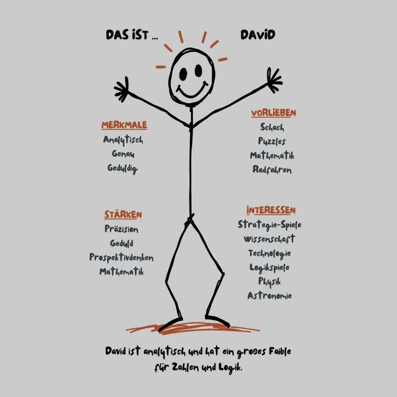 Das ist David