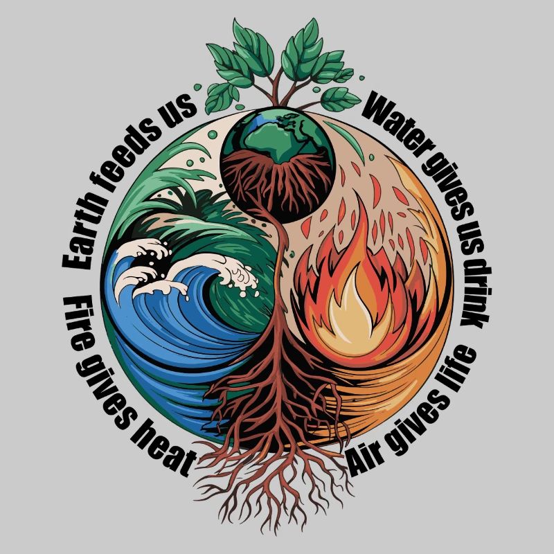 Vier-Elemente-Baum - Erde, Wasser, Feuer, Luft