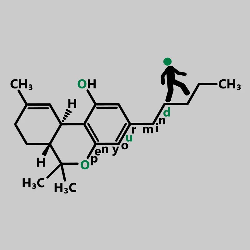 THC Molecule