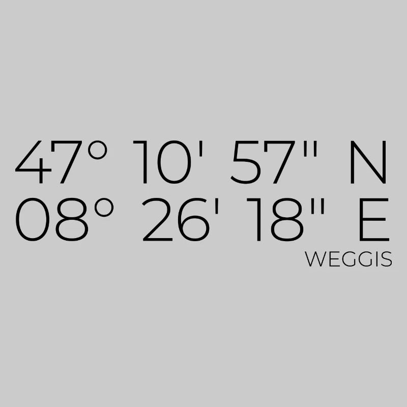 Coordinates: Weggis, Lucerne, Switzerland