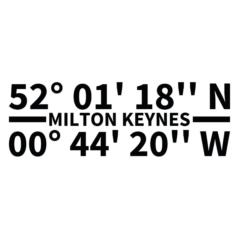 Milton Keynes coordinates