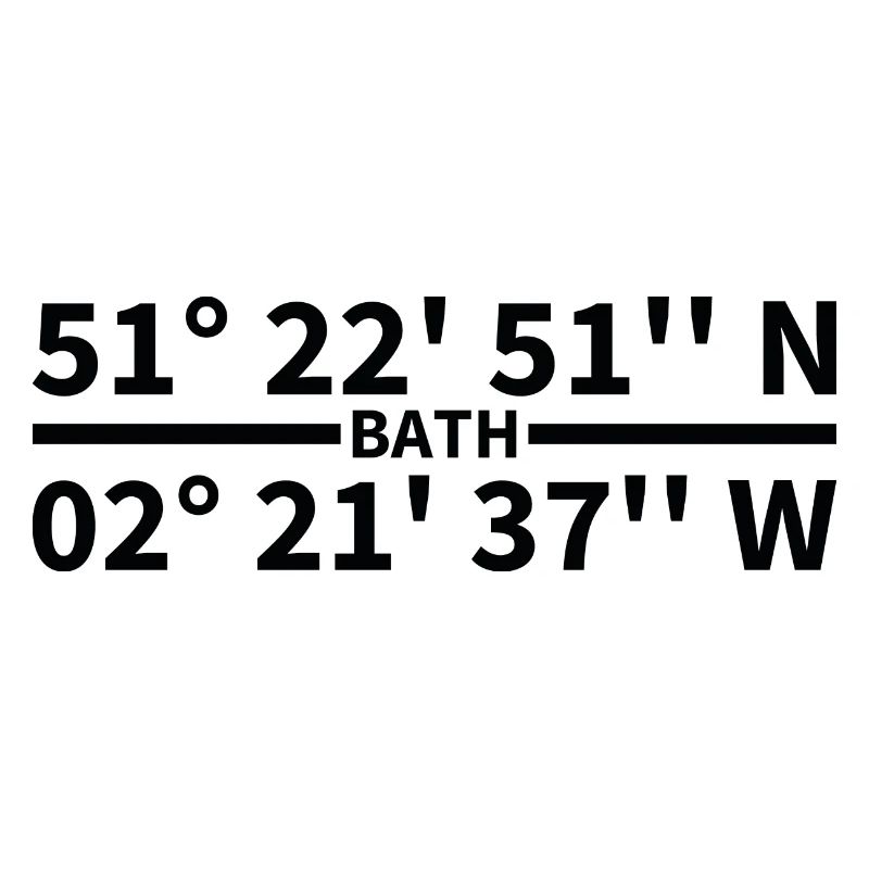 Bath coordinates