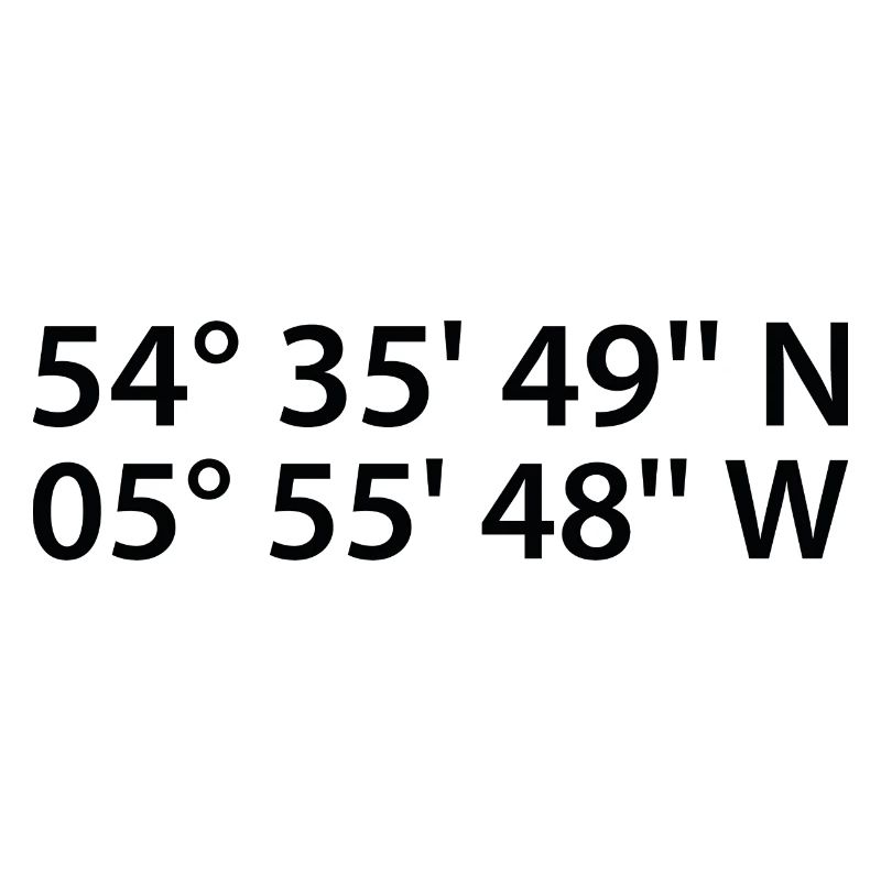 Belfast Coordinates