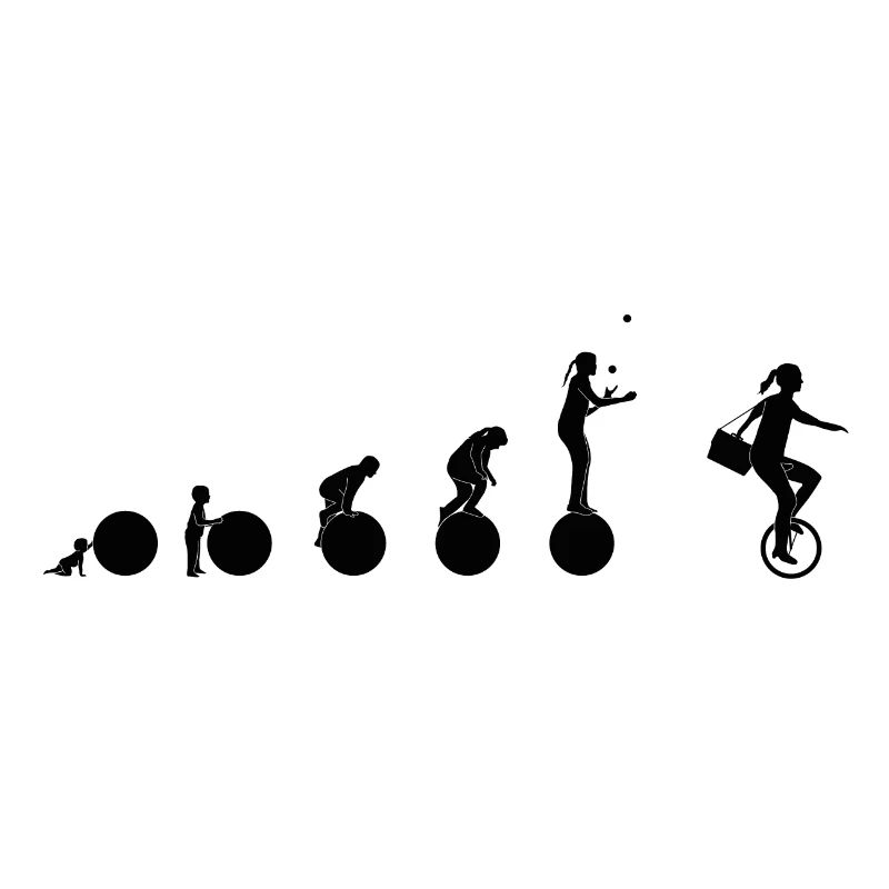 circus evolution W