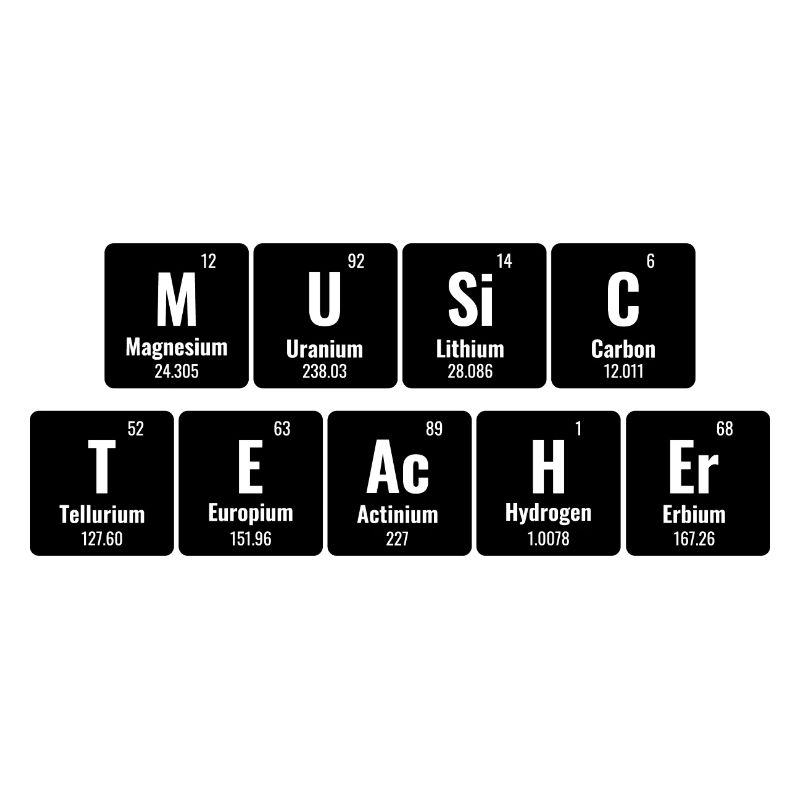 Periodisches System der Elemente Musiklehrer Klasse M