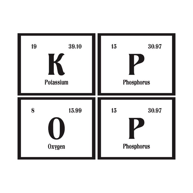 K-Pop | Periodensystem der Elemente
