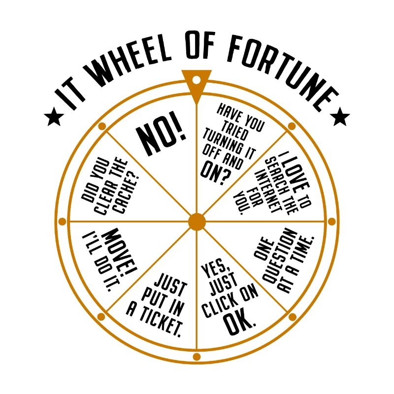 Support informatique Roue de la fortune Service Desk IT Helpdesk Nerd