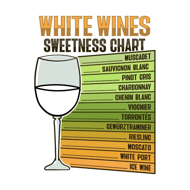 Conception de diagramme doux de vin blanc pour un