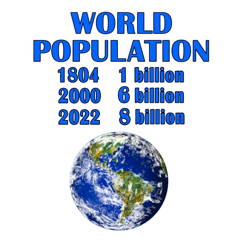WORLD POPULATION