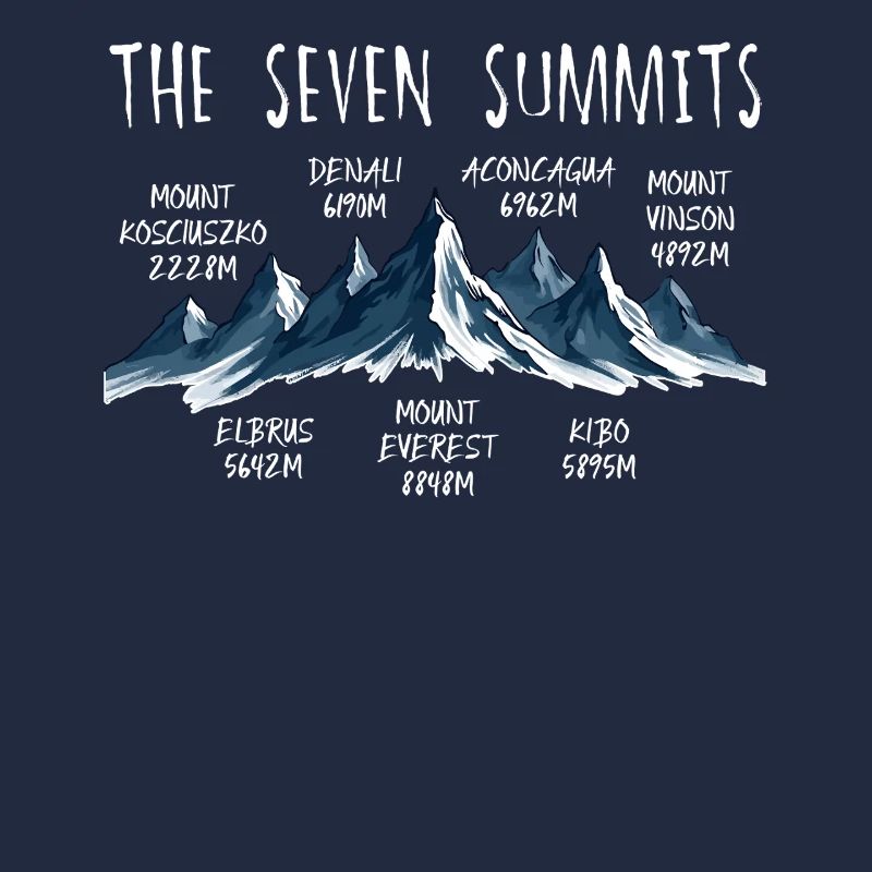 Seven Summits Kosciuszko