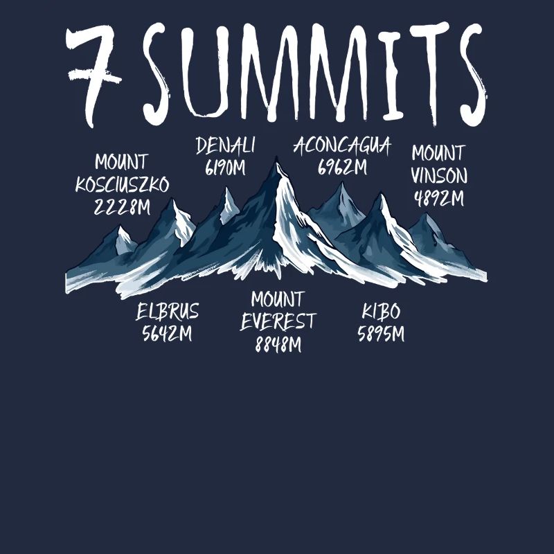 7 Summits Kosciuszko