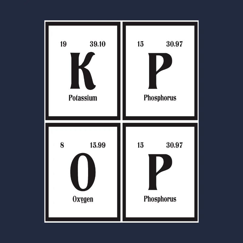 K-Pop | Periodensystem der Elemente