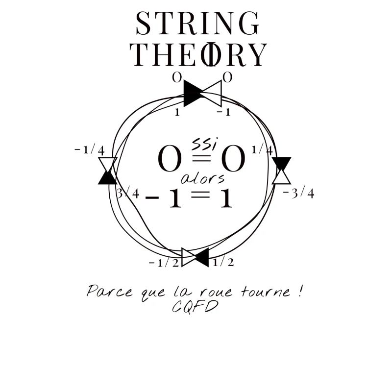 STRING THEORY